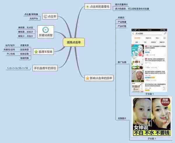 双十一活动淘宝SEO技巧：如何布局推广引流 引爆店铺