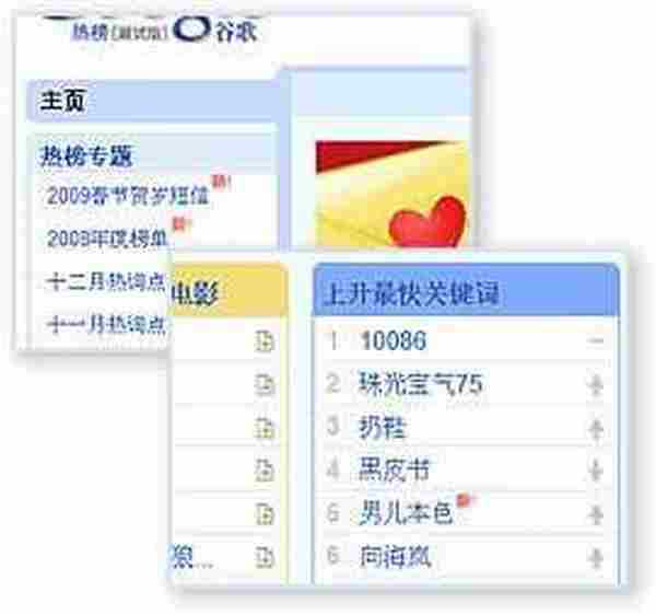 如何利用Google热榜和百度风云榜获取大量流量