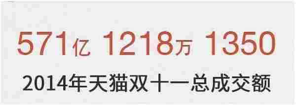 统筹备战双11 布局节点，让双11不再迷茫