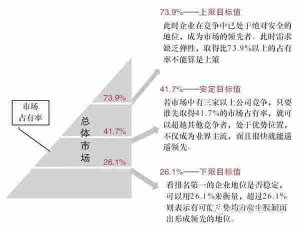 都是运营惹的祸之：我和金莲的四天零一夜