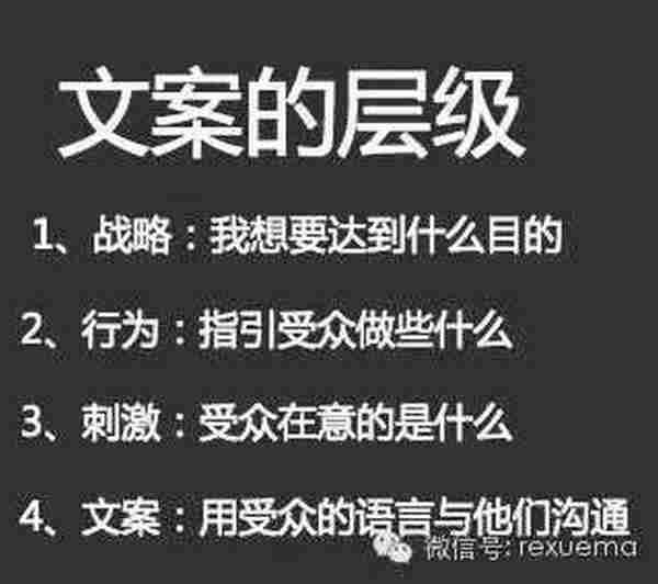 文案难道只是文案？该如何制作一个有效的文案