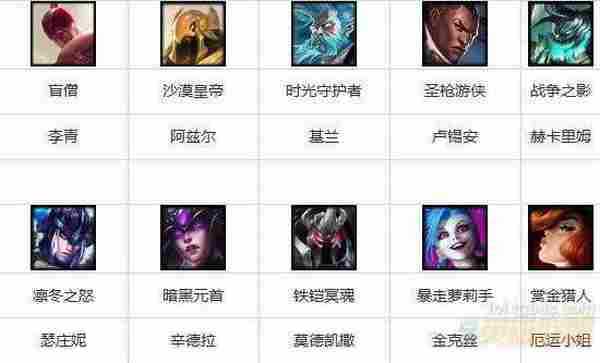 LOL2月5日周免英雄更新 本周免费开团瞎子来袭