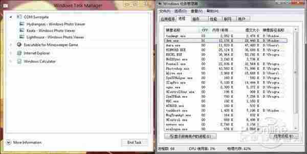 Win8体验连载第三击 全新任务管理器!