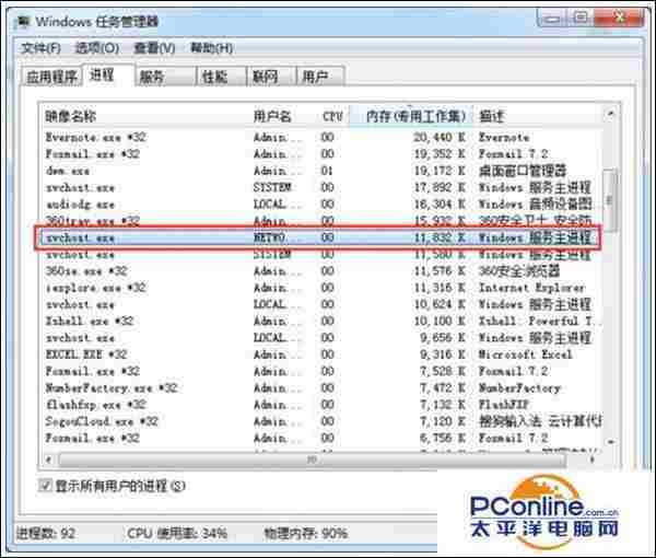 Win7系统下svchost.exe内存占用过高的处理方法