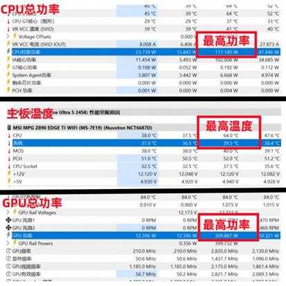 双十一必入爆款:微星MPGZ890 EDGE TI刀锋钛主板评测