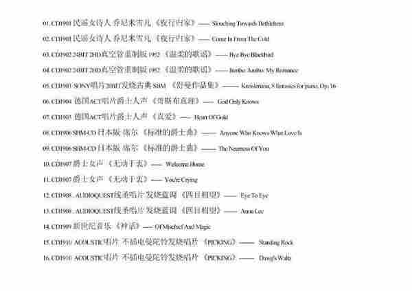 群星《发烧唱片精选示范碟VOL191》2021[WAV+CUE]