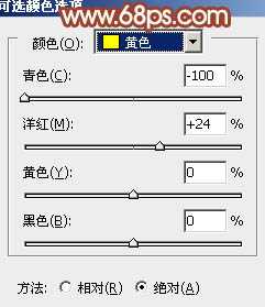 Photoshop将草地人物图片调制出梦幻的淡红色效果