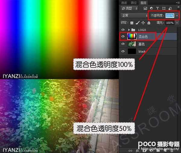 photoshop中图层混合模式详细使用介绍