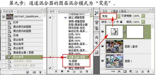 ps中的动作安装使用方法介绍