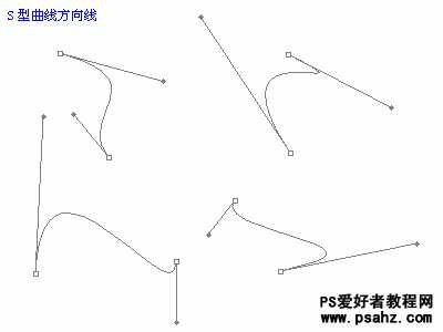 PS基础知识：PS钢笔和路径工具应用知识（图文）