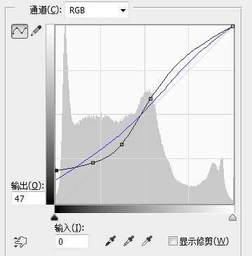 ps曲线工具怎么用 曲线工具教程