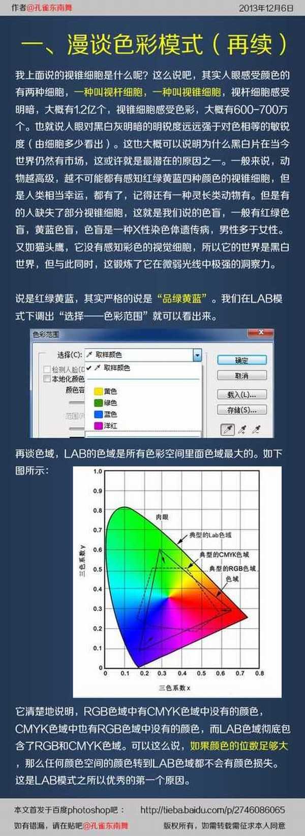 Photoshop详细解析色彩模式和调色原理