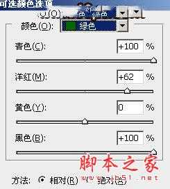 Photoshop为草原人物图片打造偏灰的秋季黄褐色