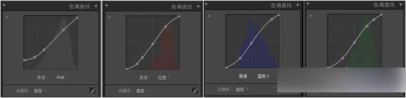 PS将人像照片调成柔美暖色调教程