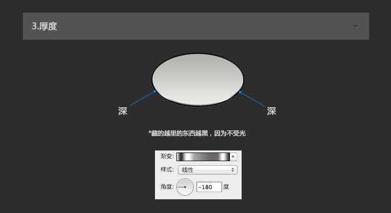 PS鼠绘质感手机电池ICON图标教程