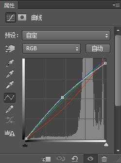 PS合成非常漂亮的抽象流彩人像海报