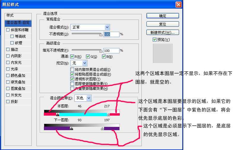 ps图层样式中混合颜色带的原理与抠图方面的应用详解