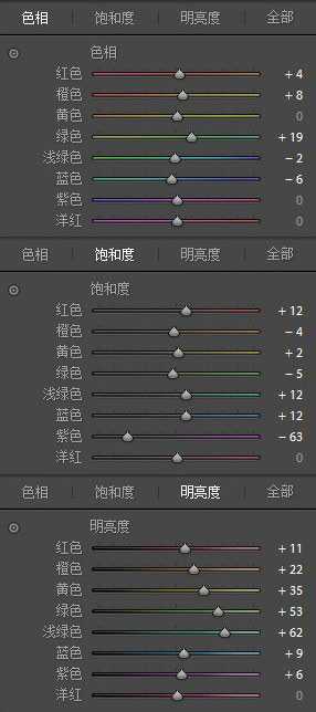 LR+PS后期调出小清新冷色调运动风的外景人像教程