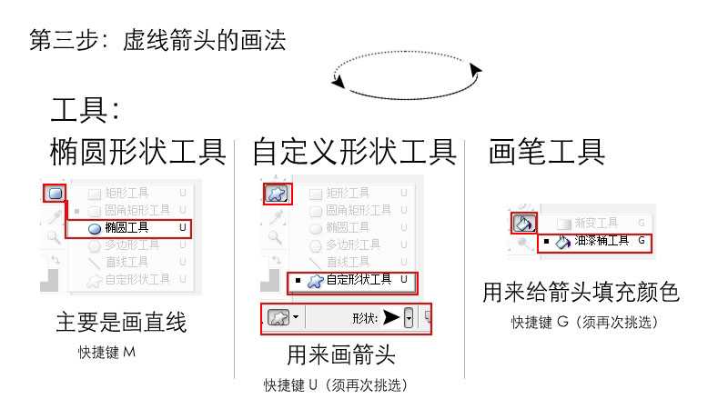 ps怎么给产品标尺寸?用PS给莲蓬头产品图片标注尺寸教程