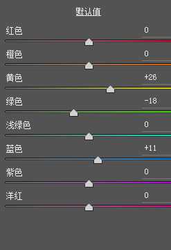 教你用ps制作小清新人像写真后期调色教程