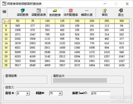 梁板钢筋面积查询表