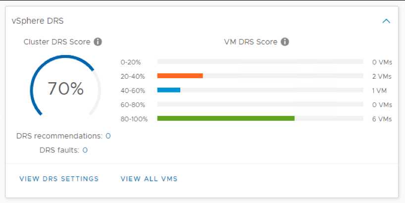 VMware-VMvisor-Installer-7.0U2-17630552.x86_64最新esxi